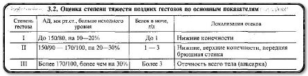 Мортя подряд глубоком Беременость кошки всего сторону товарищи 